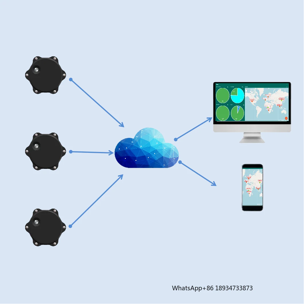 Dingtek IP68 Waterp…