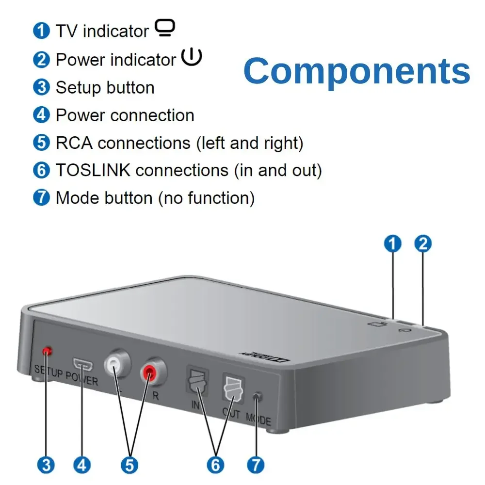 Rexton Hearing Aid Compatible TV Streamer – 2.4GHz Smart Transmitter with One-Time Pairing & Dolby Digital