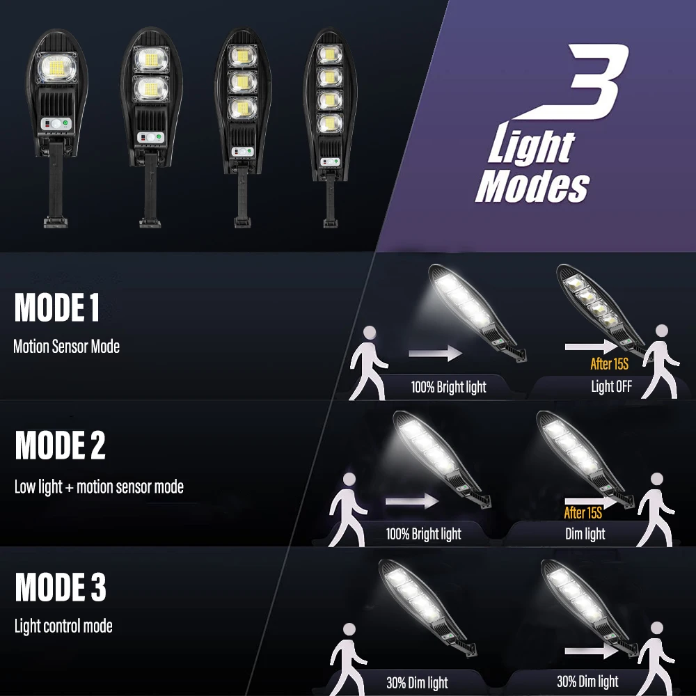 Lampione stradale da giardino per esterni con luci solari a LED con sensore di movimento e telecomando Lampada da parete impermeabile per proiettore da garage