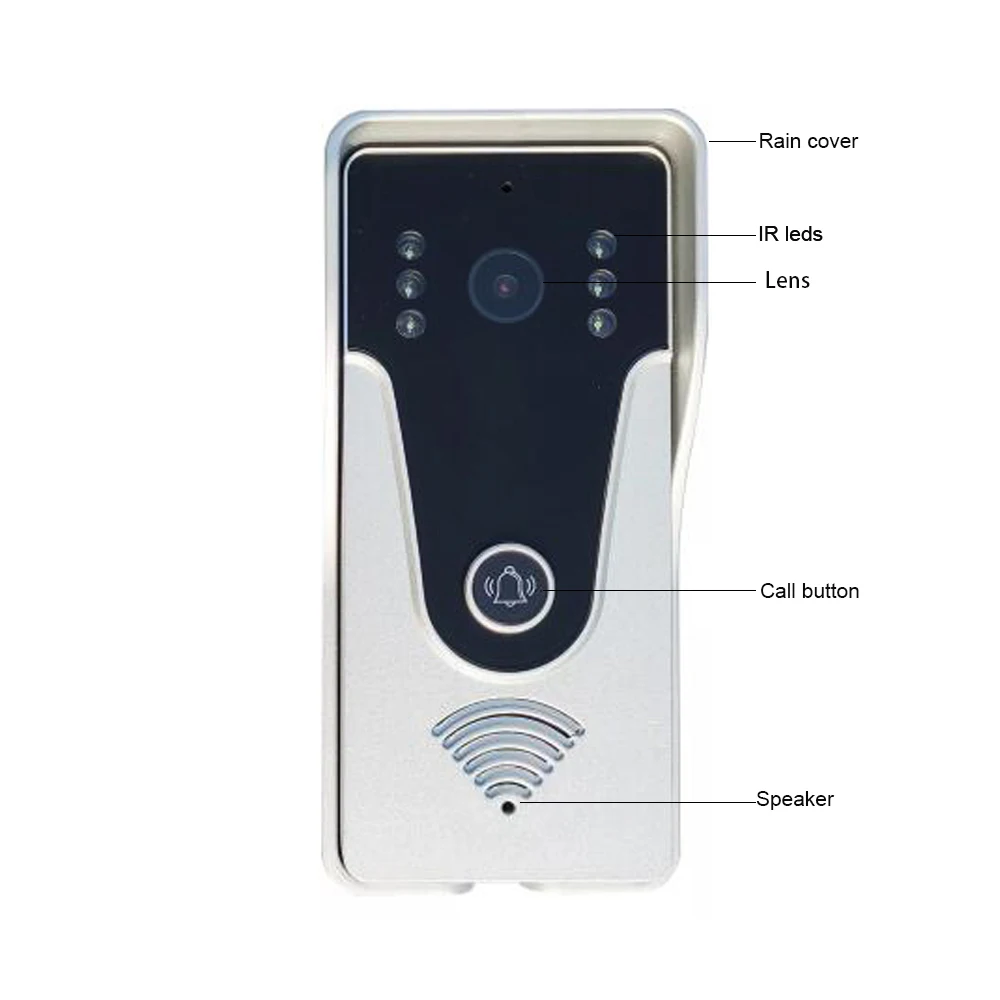 Imagem -04 - Dragonsview-tuya Sistema Inteligente de Interfone de Porta Campainha com Fio com Movimento da Câmera Monitor de Toque Completo Wifi 1080p