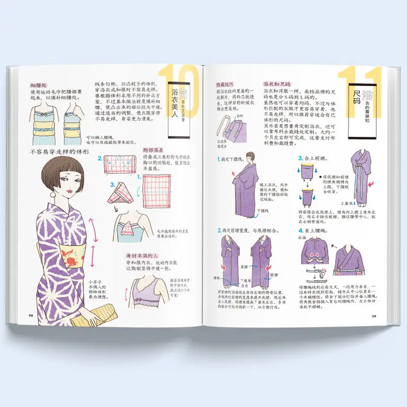 Grafis Retro: Dari Pakaian Gaya Jepang Hingga Model Tema Model Kimono Gaya Model Struktur Buku Tutorial Desain Pemodelan