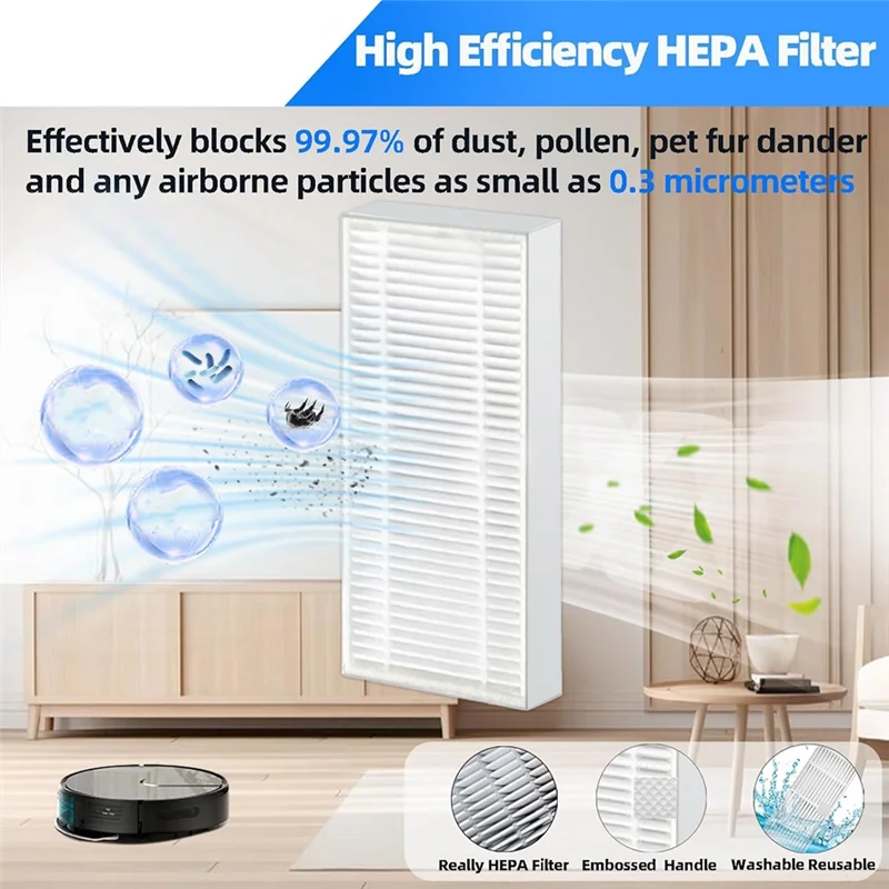 Kit di accessori EAS Forropvacnic S1, Fortipdiy G90, Forbetboyles V75S, Forvipsun Z1 Parti per aspirapolvere robot