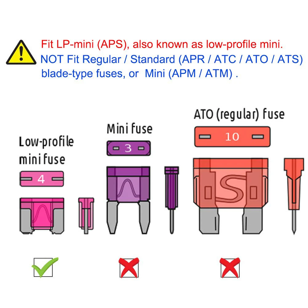 Mini fuse - 140 PCS upgraded car fuse combination kit (2 - 35 AMP), with puller tool, car boat truck SUV car RV fuse replacement