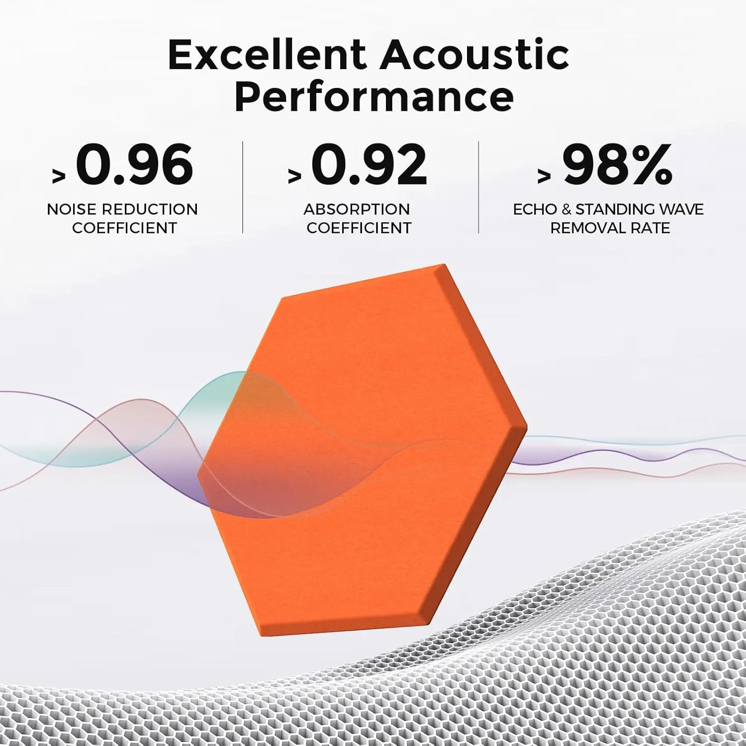 Acoustic Treatment Room Decor Sound Absorbing Panel 6/12/18 Pcs High-Density Material Home Accessories Noise Insulation For Walls Drum Room