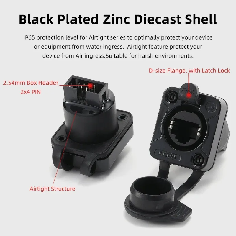 Neutrik REAN RJ45 CAT5e Ethernet Airtight Connector / Female Socket / Wall-Mounted Socket 90° Upward / Waterproof Connector