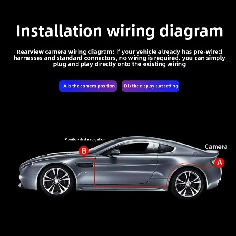 6 Way 360° Car Panoramic Camera System AHD 1080P Bird View Surround View Front Rear Left Right Parking Assist Night Vision Cam