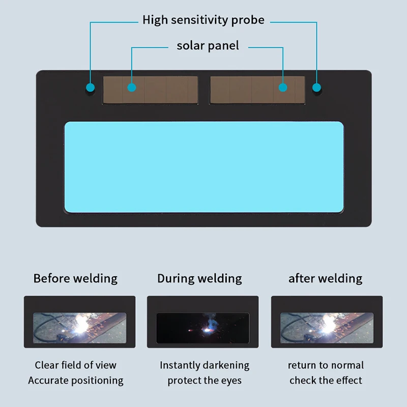 Solar Auto-Darkening Welding Lens - UV/IR Protection, Universal Replacement Lens for Welding Helmets & Goggles