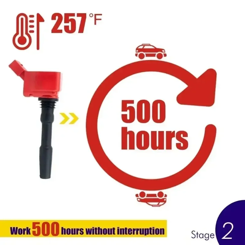 1 قطعة VW الإشعال المكافئ إلى APR MS100192 لفائف عالية EA211 EA839 EA825 EA888 MQB R8 06L905110H 06L905110B الأداء فوق