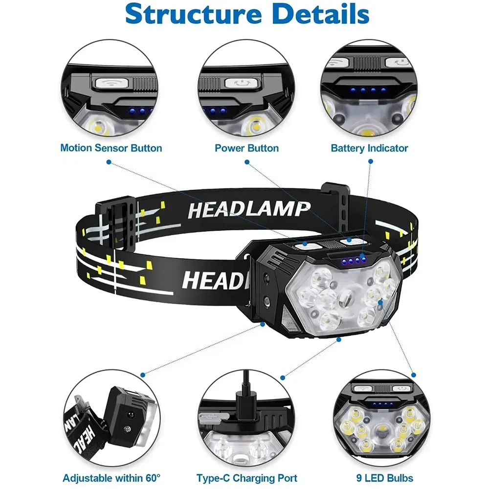 9 Led Strong Light Headlamp USB Rechageable Motion Sensor Headlight Portable Fishing Camping Outdoor Head Lamp Work Flashlight