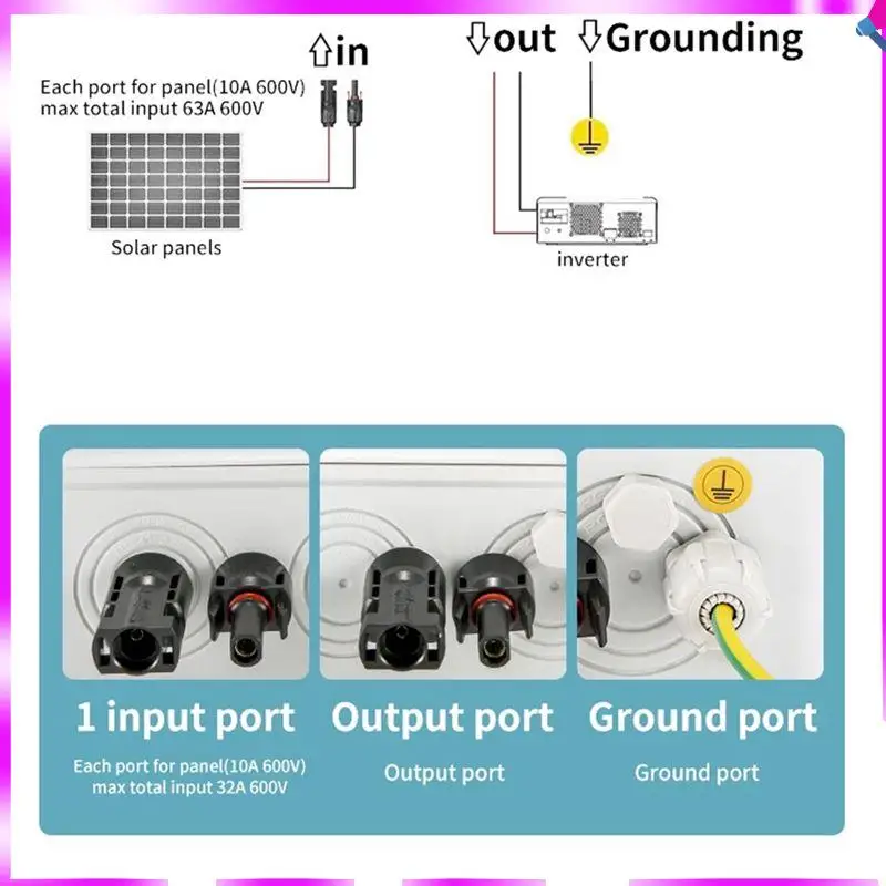 N96R Waterproof Solar Photovoltaic PV Combiner Box 1 In 1 Out DC 600V With Fuse MCB SPD Lightning Protection IP65 Rating