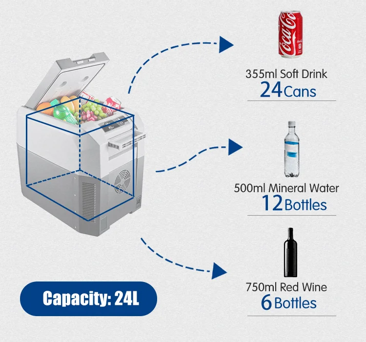 Low-voltage Protection Portable Small 12v Dc Automatic Mobile Mini Refrigerator With Led Light For Camping Use