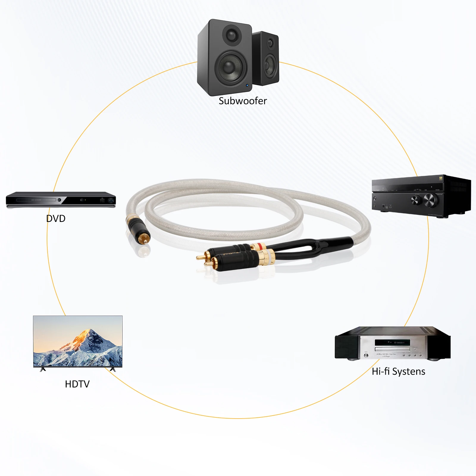 Соединительный кабель HiFi QED Signature — посеребренный разветвитель OFC RCA на 2, RCA Y, цифровой стереоаудиокабель для сабвуфера