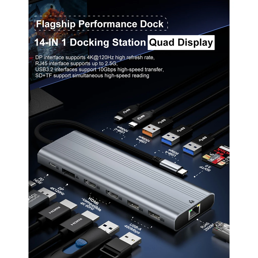 USB‑C Docking Station Quad Display DP 4K@120Hz PD140W 2.5G Ethernet 14‑in‑1 10Gbps USB SD TF Multiport Type‑C Hub For Mac Laptop