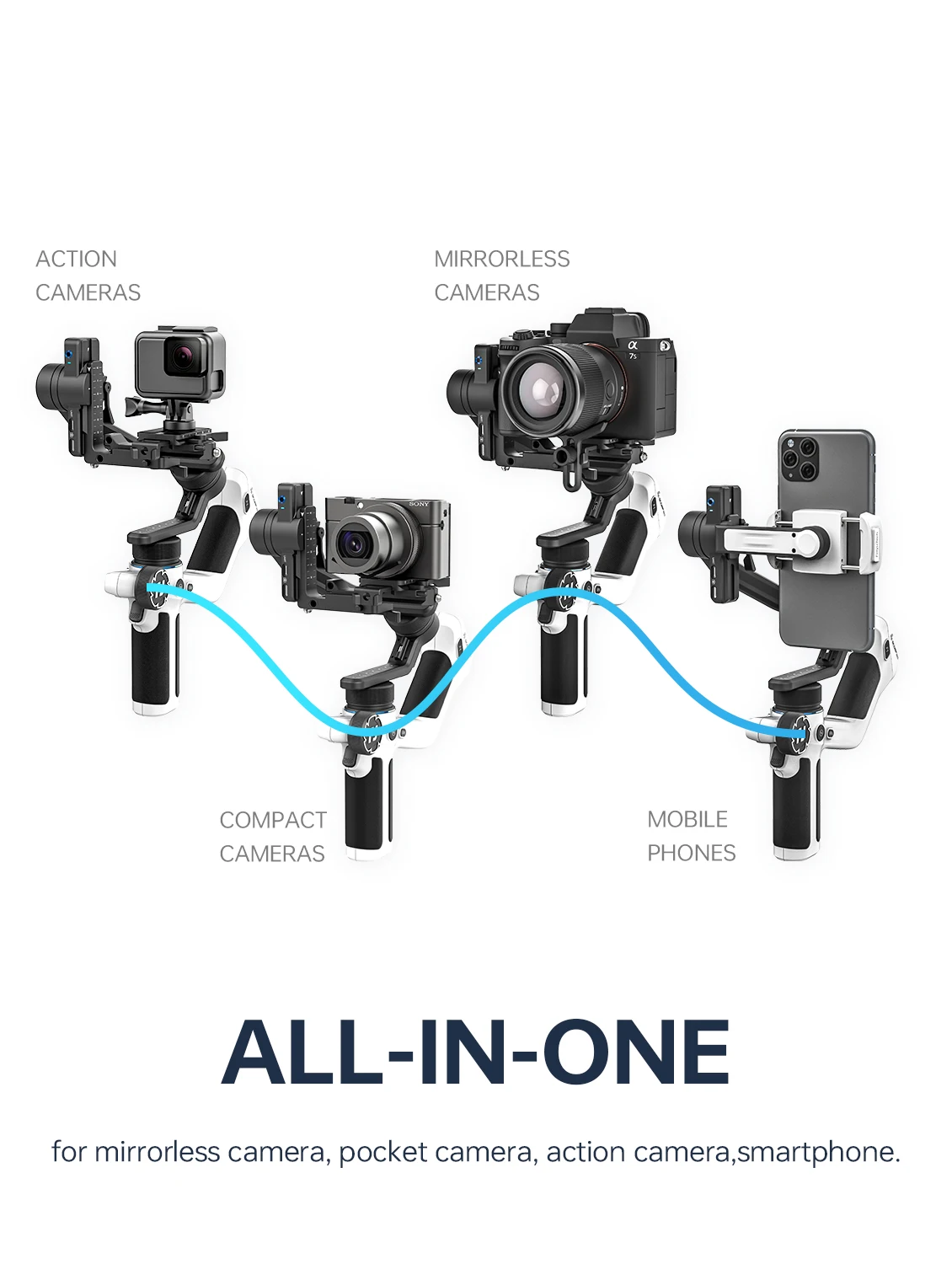 FeiyuTech SCORP Mini 2 Estabilizador gimbal portátil multifuncional de 3 ejes (SCORP Mini Upgrade Ver) para Sony A7III Canon R6 Nikon Z30 Fujifilm