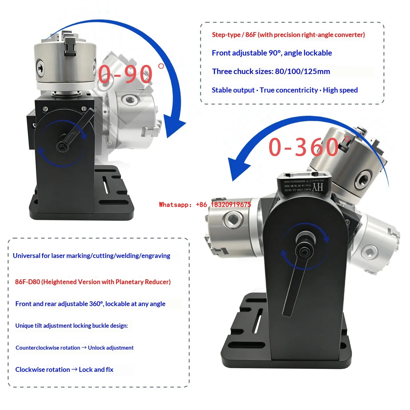 Cyclmotion Rotary marking machine fixtures, rotary axes, and rotary welding positioners