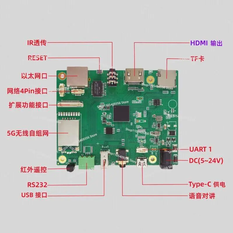 For 4K Multi-channel Decoder 4 Screen Splitter 5G Module Voice Intercom Serial Port Transparent Transmission UVC Output TF