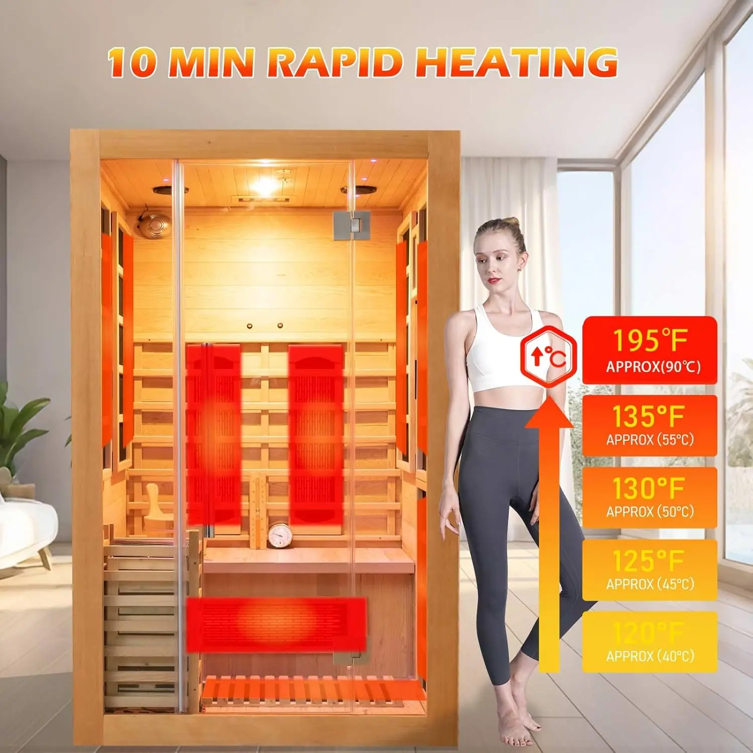 SDual-System Hemlock Sauna 2-Person Dry/Wet Dual Home Use Sauna Full-Spectrum Infrared Panels 3.5KW Havia Electric Heater