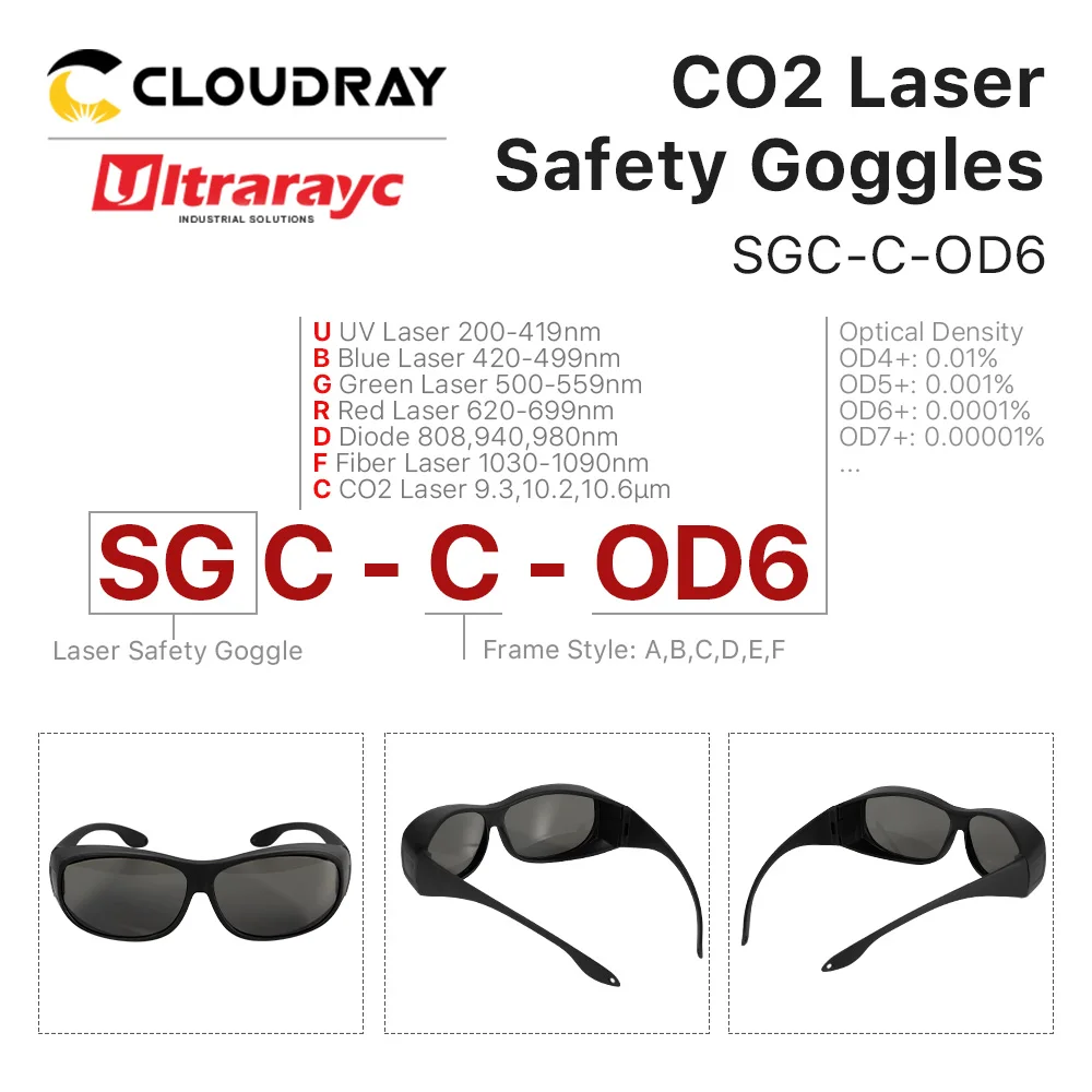 Ultrarayc 10.6um Laser Goggles TypeC Laser Safety Glasses Protection Eyewear Protective Glasses Shield for Co2 Engraving Machine