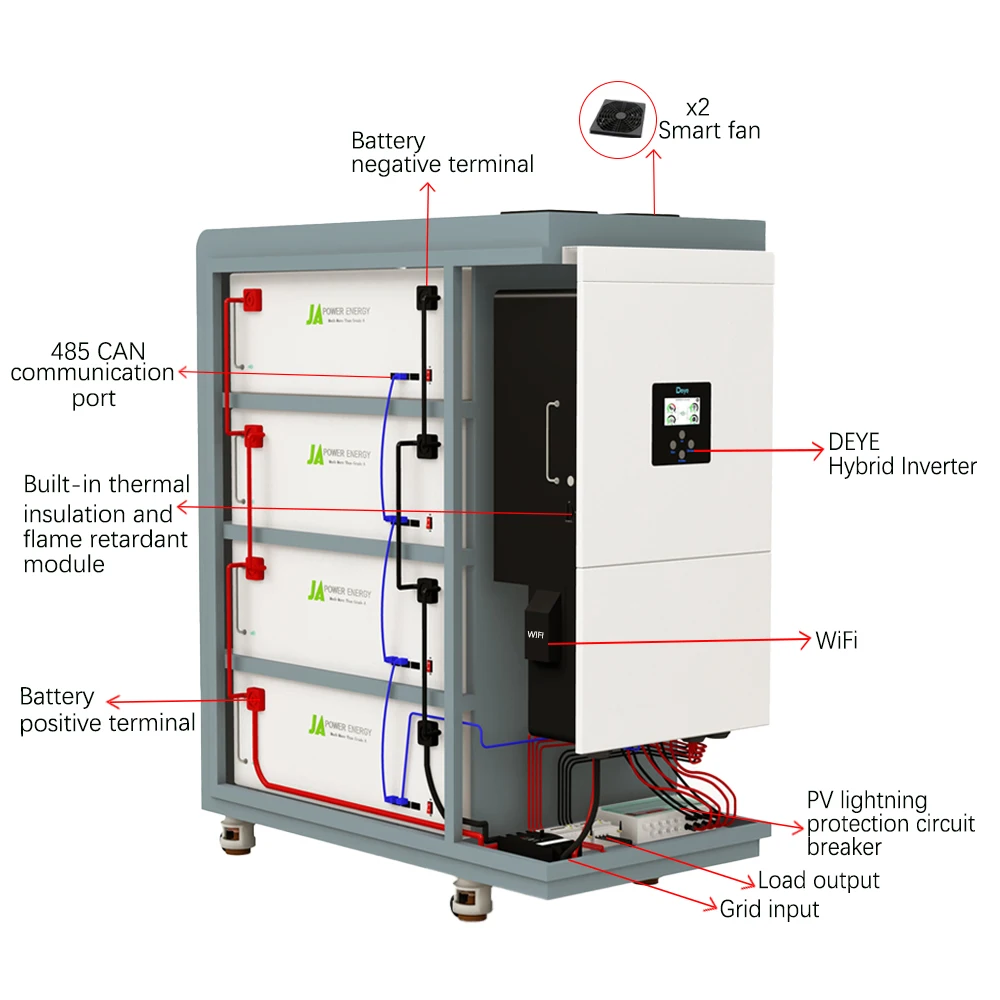 Plug and Play Style All in One Lifepo4 Battery 51.2V 314Ah 20KW 48KWH 50KWH 60KWH Home Energy Solar System