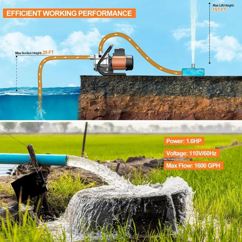1. Портативный водяной насос 6 л. С., 1600 галлонов в час, насос для мелких скважин, садовый бустер, спринклеры, насосы с адаптерами