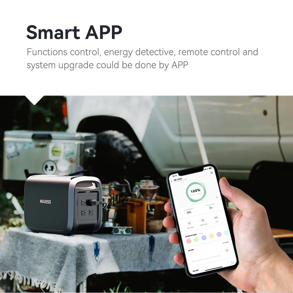 RV-poort Anker UK Plug Lithiumbatterij Draagbare krachtcentrale