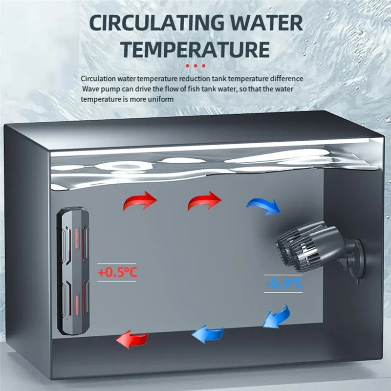 

Wave Maker, Wave Pump, Suitable For Aquarium Fish Tank, Water Circulation Pump