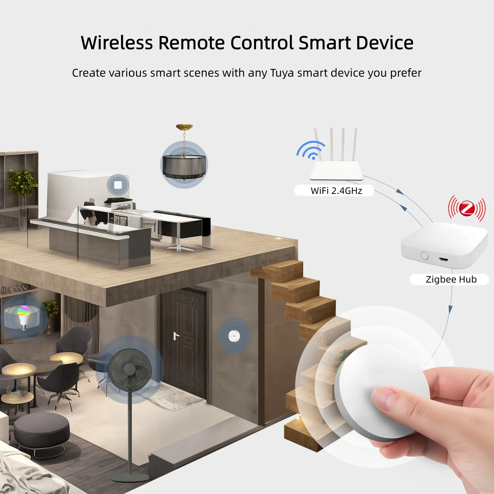 Ewelink Zigbee Smart Push Button Wireless Scene Switch App Remote Control Automation Scenario Switch Work with Zigbee2MQTT view 4