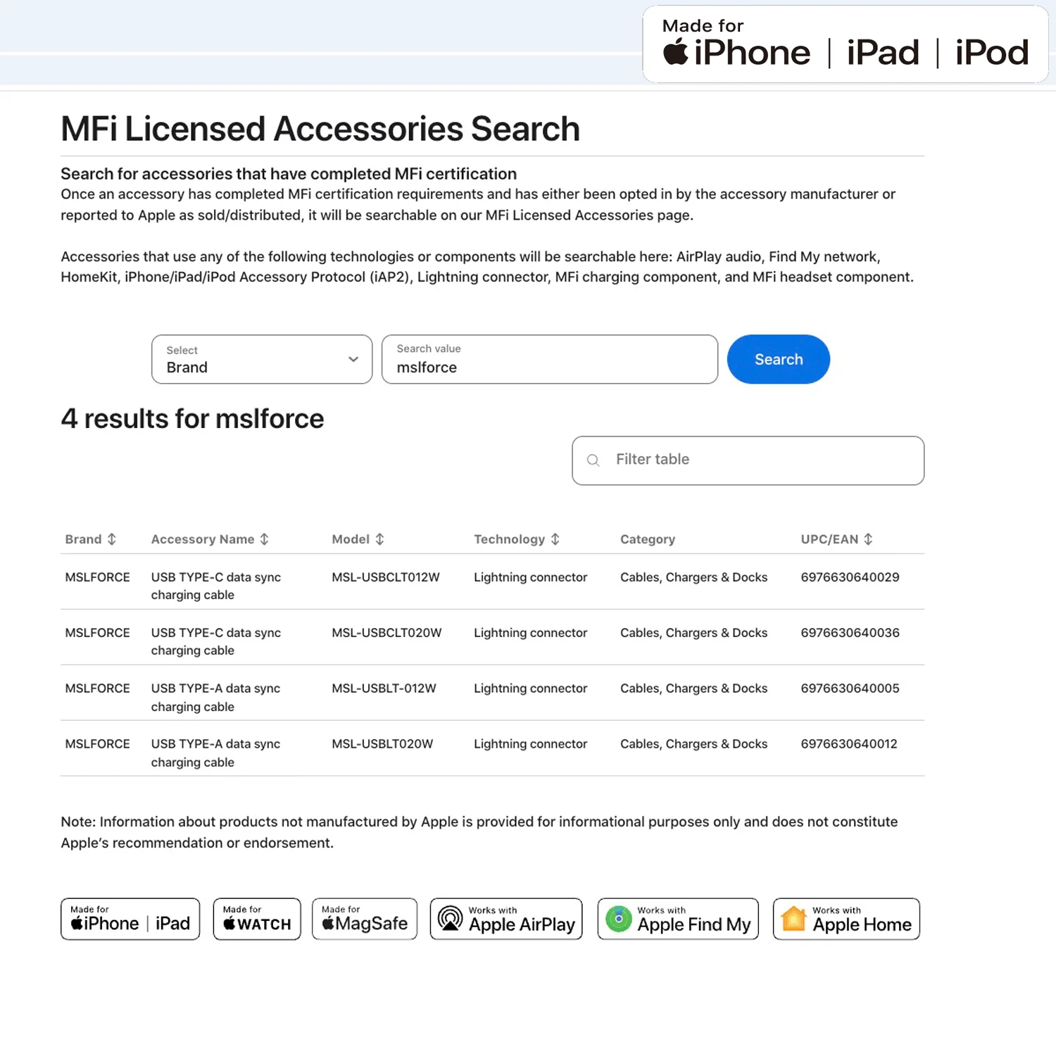 MSLFORCE Iphone Apple MFI Certification USB A to Lightning Charging Data Sync Cable for iPhone Charger 14 13 12 11Pro X XR Max 8