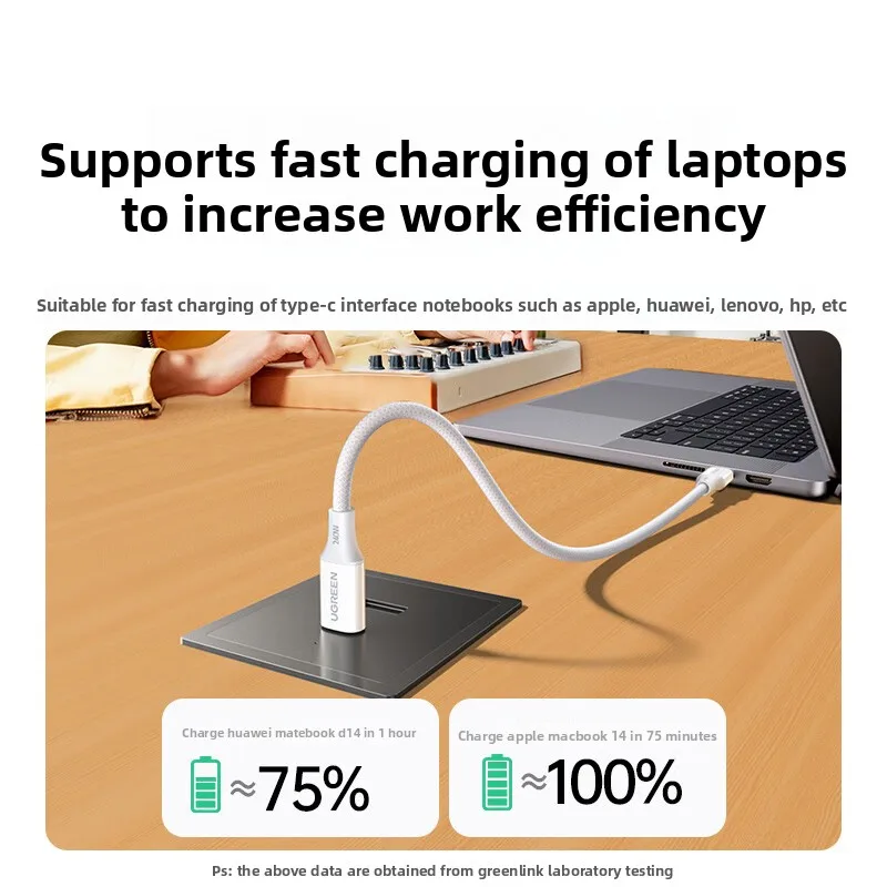 UGREEN – kabel USB typu C – typu C, 240 W, 100 W, PD 3.1, szybka ładowarka do urządzeń APPLE iPhone, iPad, Macbook, Samsung, Android, laptopów. — zdjęcie produktu 4