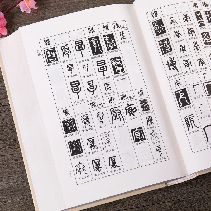 

Seal Script Dictionary Practical Calligraphy Reference Copybook Chinese Character Brush Calligraphy Reference Book for Beginners