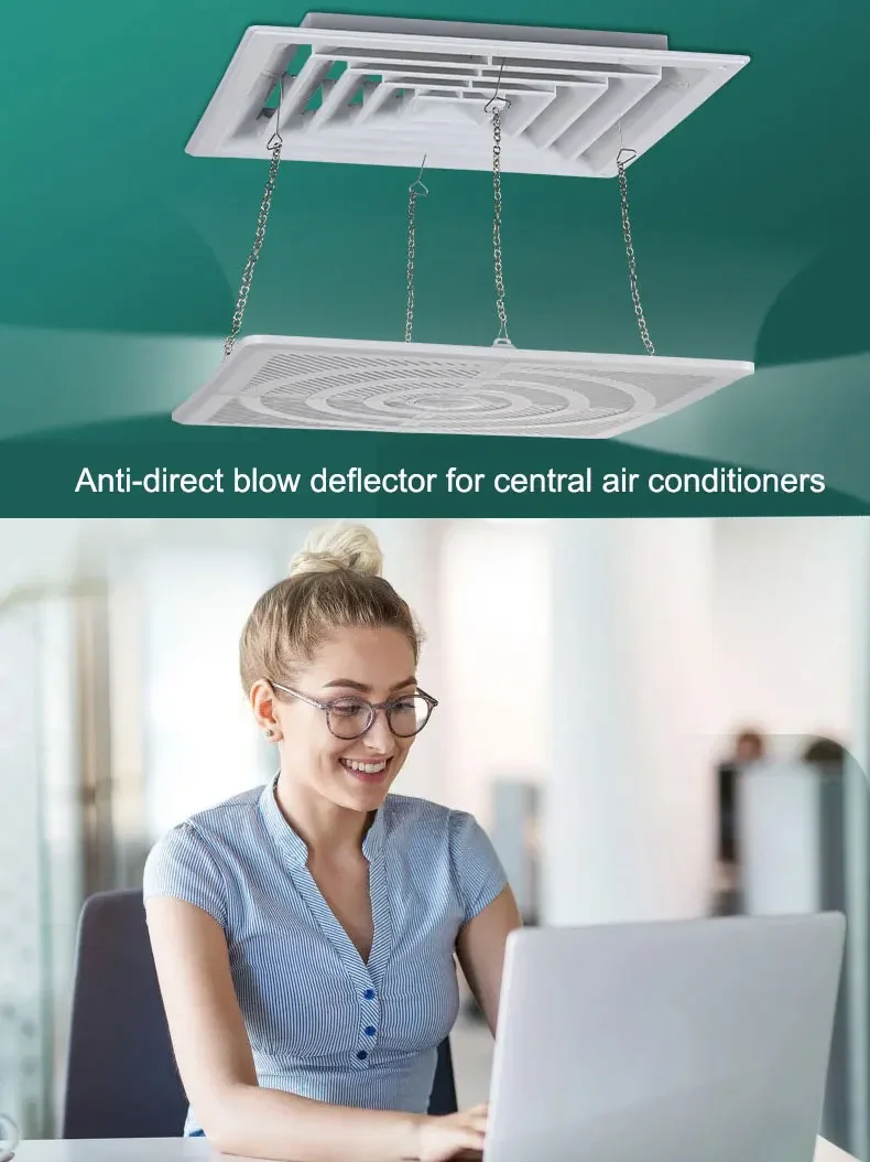 

Дефлектор центрального кондиционера — офисный канал/кассета, квадратный выход воздуха, защита от прямого выдувания