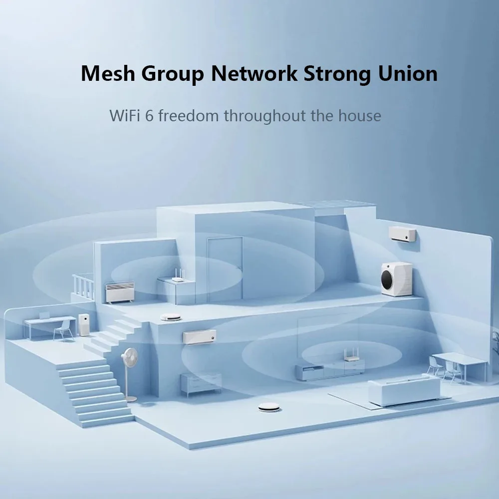 Маршрутизатор Xiaomi Redmi AX3000 Wi-Fi 6 2,4 ГГц/телефон, двухдиапазонный Сетевой удлинитель беспроводной сети, гигабитный усилитель сигнала, антенны с высоким коэффициентом усиления