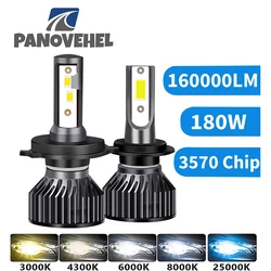 PANOVEHEL H7 Led Headlight 160000LM 180W 3570 Chips H1 H4 LED Bulbs Lamps 4300K 6000K 8000K 80000LM 110W H8 H9 H11 Fog Lights