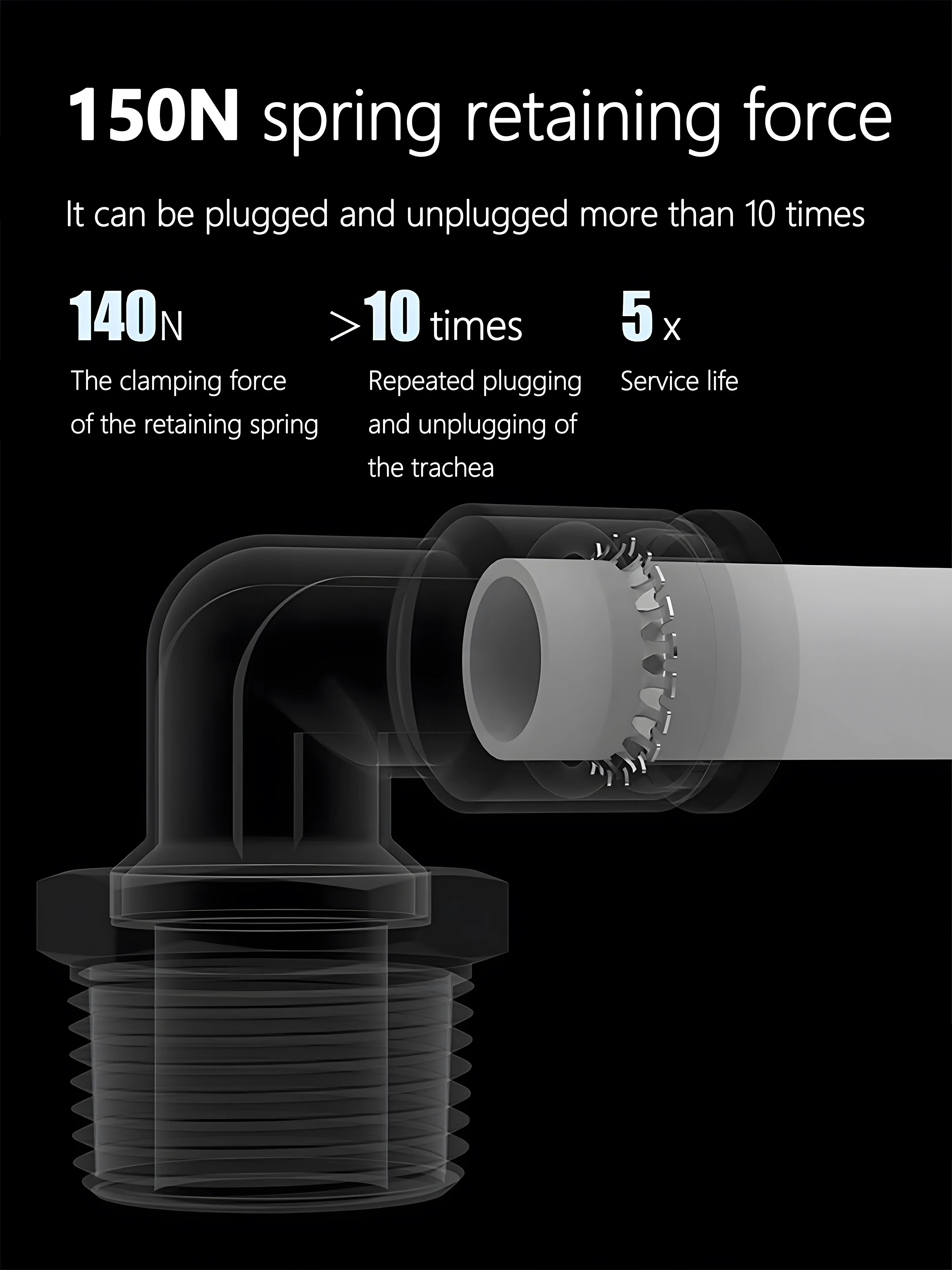 Pneumatic Hose Fitting 304 Stainless Steel PC PCF PL PLF PB PD Air Tube Connector 1/8 1/4 1/2 BSP Quick Release Pipe Fittings