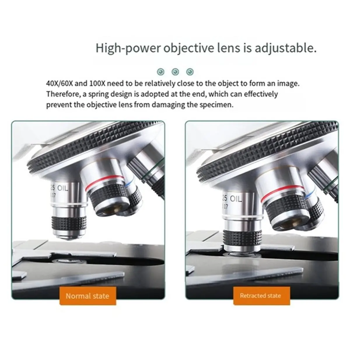 Objectif achromatique compact pour microscope biologique ABYA 185 100X, adaptateurs d'objectif de microscope