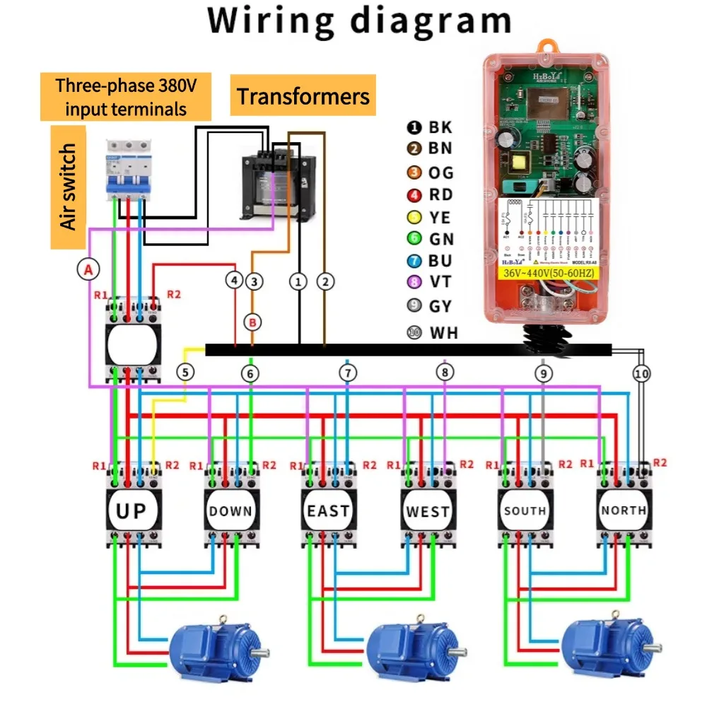 F21-E1B 433mhz Wireless Remote Control System for Crane Remote Control and Lift Motor Starters