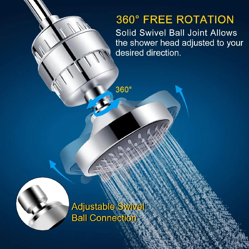 15 Stage Shower Filter Set,6 Inch Overhead Rain Shower Head,Bathroom Water Purifier for Hard Water, Chlorine Removal Shower