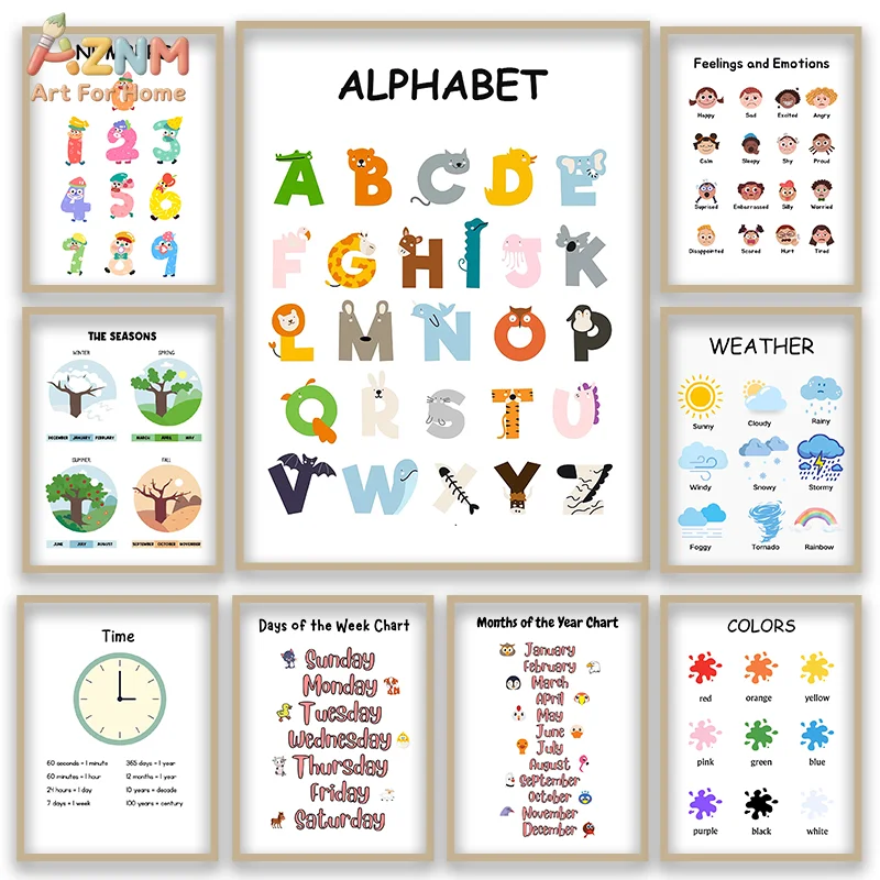 AZNM - Lienzo educativo con nú - Educational Cartoon For Kids reseña y precio