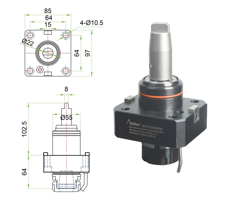 Stdier Bmt Series G…