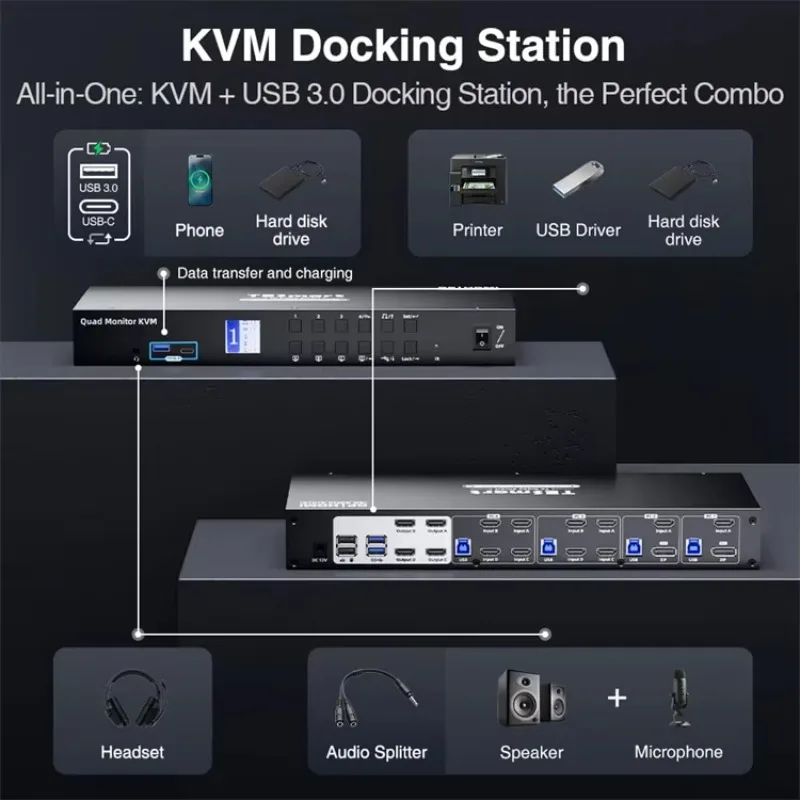 

TESmart Quad MST KVM Built-in Charging Module Support 4K60Hz USB3.0 EDID KVM Dock for Gaming and Hybrid WFH Setups