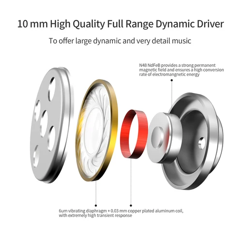 Imagen 2 del producto SoundMAGIC-auriculares con cable E80, HiFi audífonos estéreo sin micrófono, auriculares internos con aislamiento de ruido, ajuste cómodo