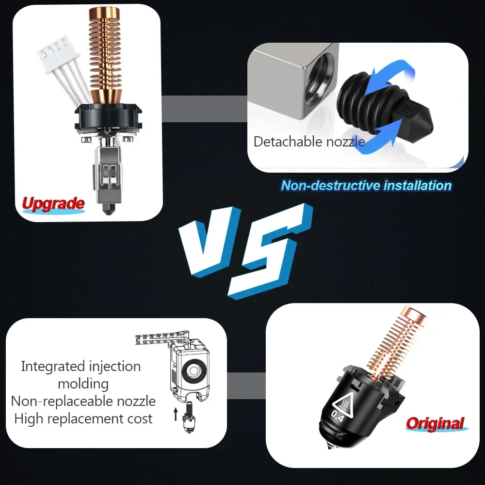 ترقية Hotend لـ Flashforge Adventurer 5M / 5M Pro Pinting Head 280 ℃ طقم كتلة تسخين السيراميك AD5M فوهة فولاذية صلبة نهاية ساخنة