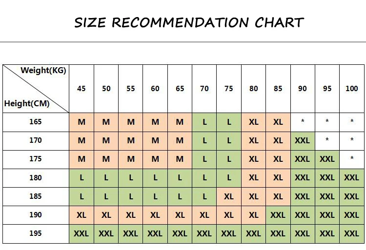 Manufacturer size chart
