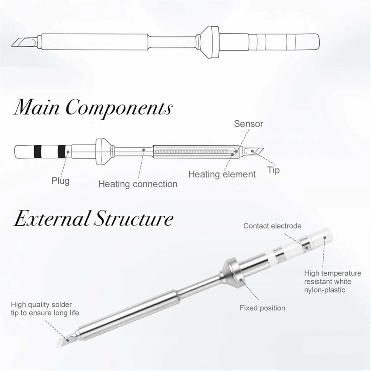 For Pinecil TS100 Soldering Iron Tips Replacement for Mini Portable Micro-Type Solder Pen Stations Tool