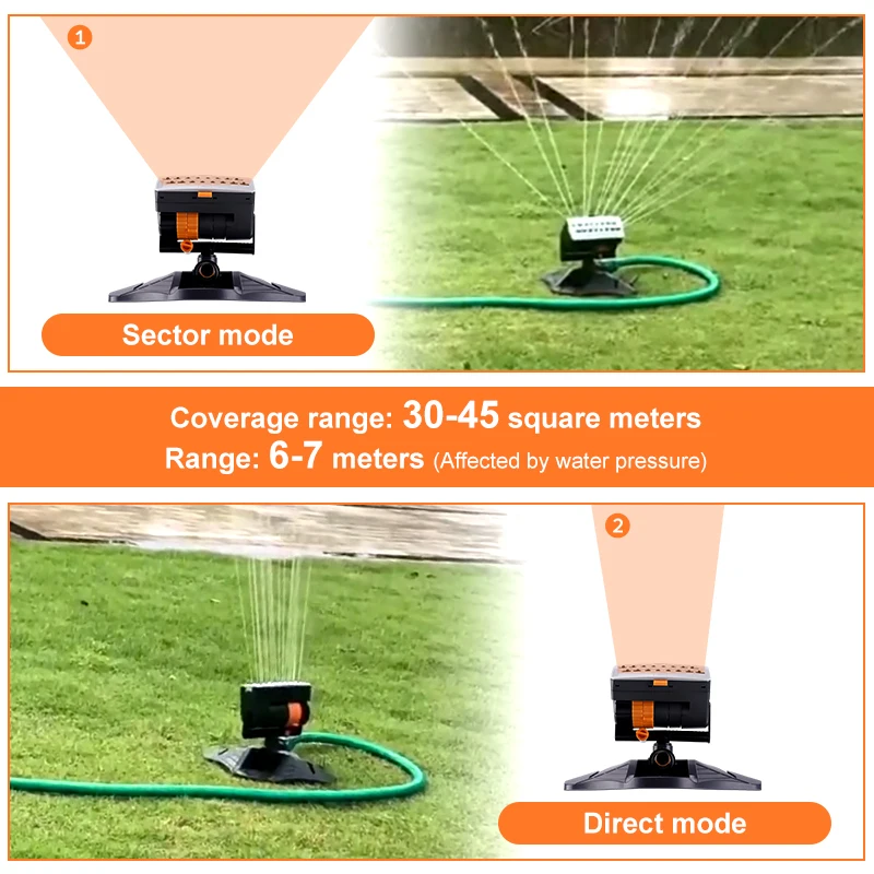 180° Rotating Oscillating Garden Sprinkler,Automatic Large Coverage Adjustable Lawn Sprinkler, Home Farm Precise Watering Spraye