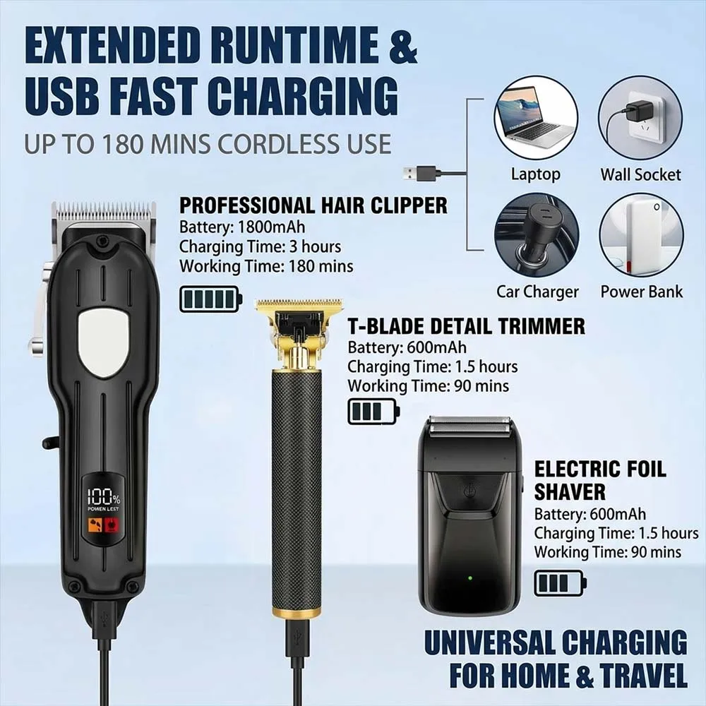 Professional Hair Clipper Set with LCD Display, Rechargeable Electric Trimmer for Men, Includes T-Outliner, Foil Shaver, Guide Combs & Accessories view 4