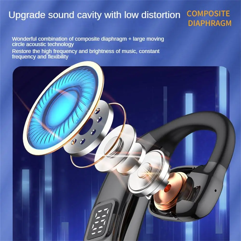 Earphones High Quality Comfortable Fit Wireless Convenience Innovative Rotation Function Digital Display Earphone Stylish Design