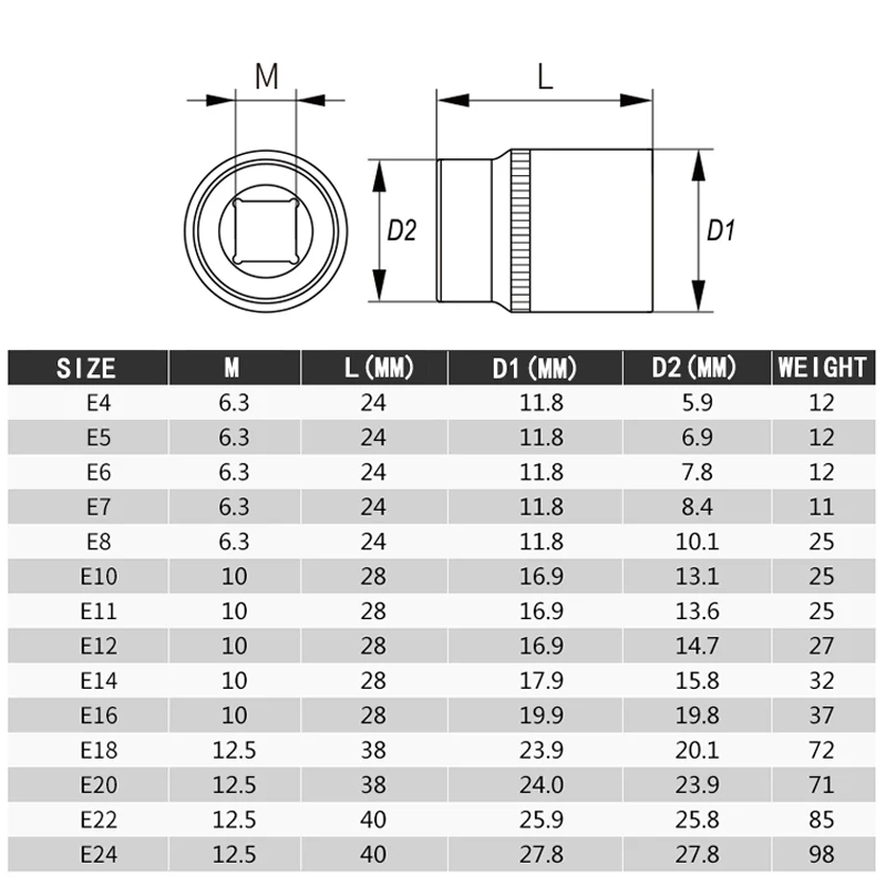 14pcs/set E4-E24 Torx Sockets Tool 1/4&3/8&1/2