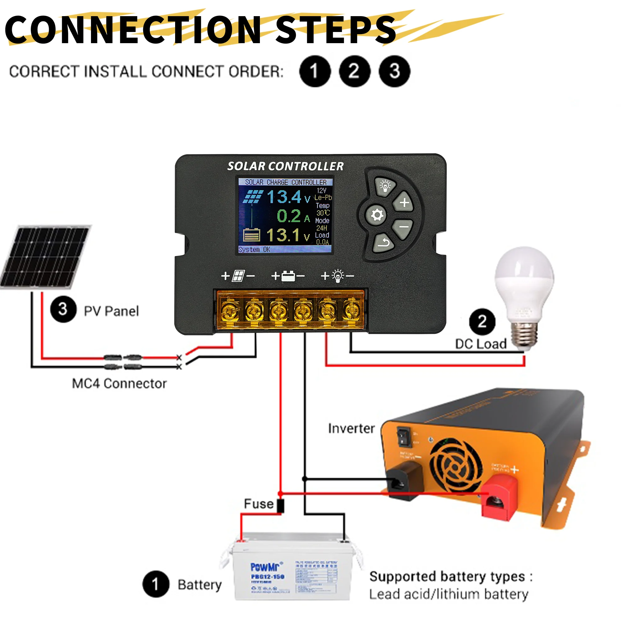 12V/24V PWM Solar Charge Controller 10A/20A/30A with Color LCD Screen, Adjustable Voltage, Multi-Battery Support