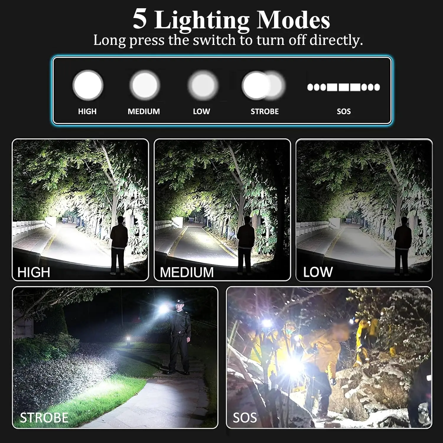 1000000LM Bright Spotlight Long Range LED Flashlight Type-C Charging Strong Lamp Tactical Torch Waterproof Zoom Camping Lantern